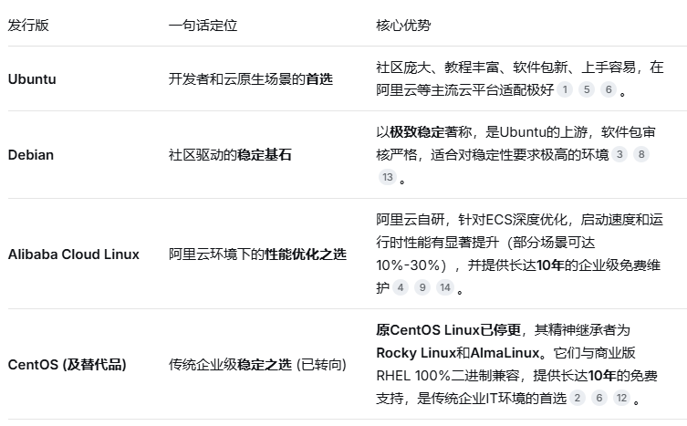 企业微信截图_20260706161908.png